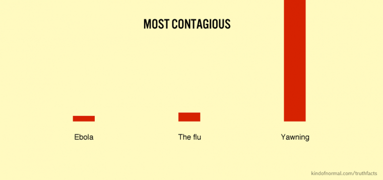 Contagious [1998]