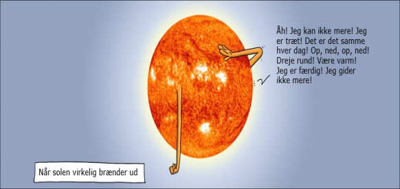 Udbrændt sol