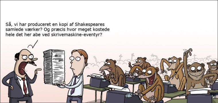 Shakespears samlede værker