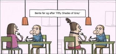 Se hvad 'Fifty Shades of Grey' gør ved en