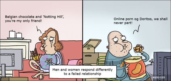 Men and women's responce to a failed relationship