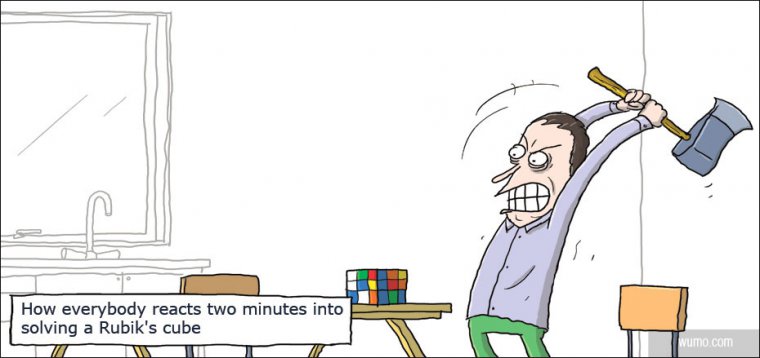 Solving a Rubik's cube