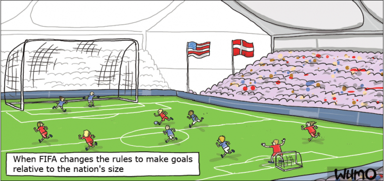 Finally FIFA is making sensible rules