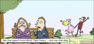 Clear History