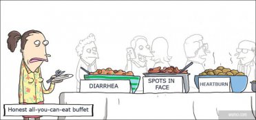 Honest buffet