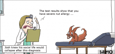The test results are in ...