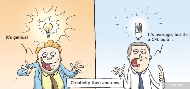 Creativity now and then